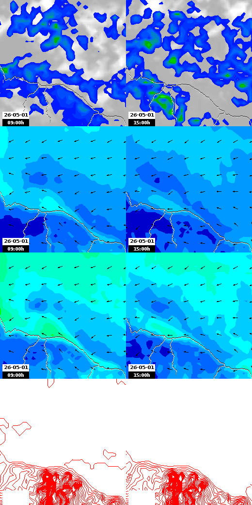 pressão atmosférica