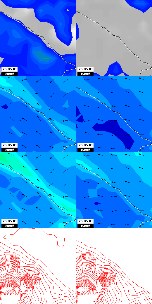 pressão atmosférica