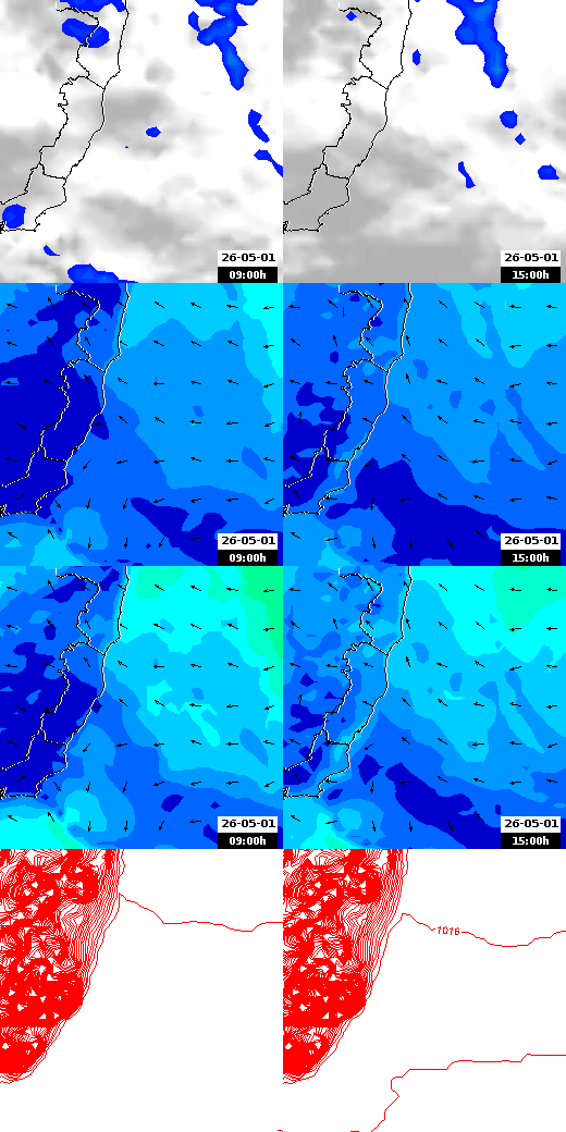 pressão atmosférica