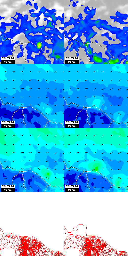 pressão atmosférica