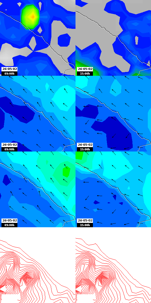 pressão atmosférica