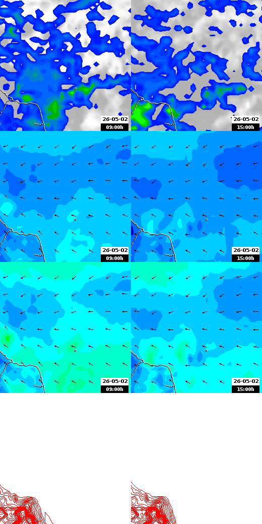 pressão atmosférica