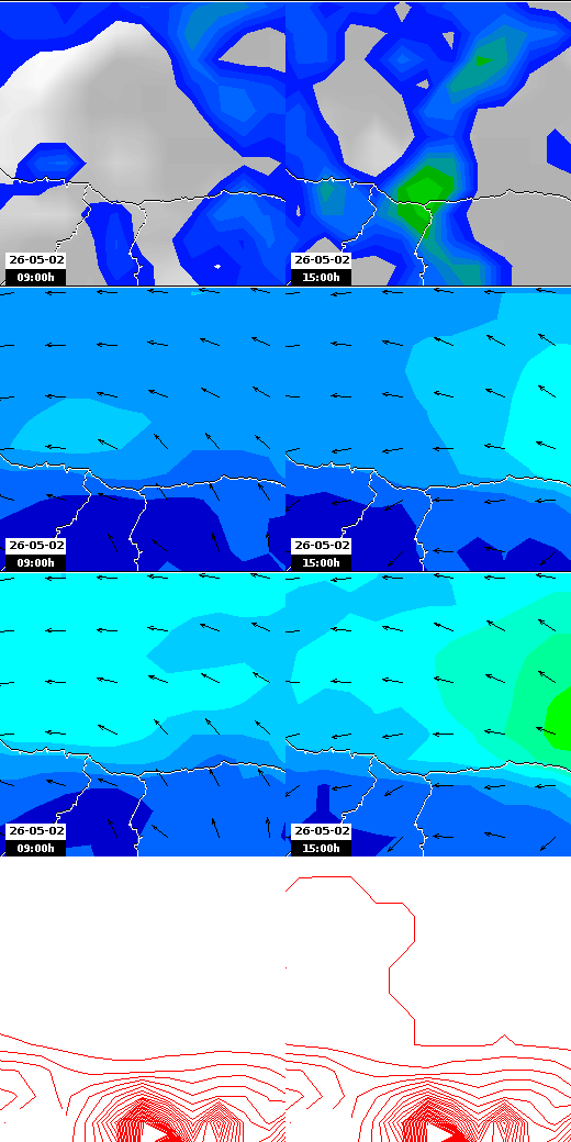 pressão atmosférica