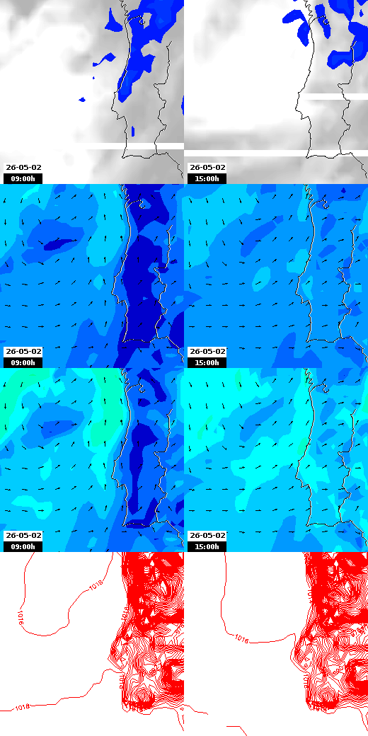 pressão atmosférica