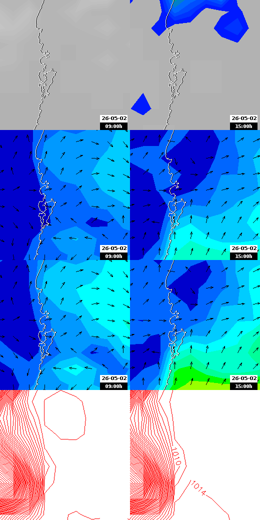pressão atmosférica