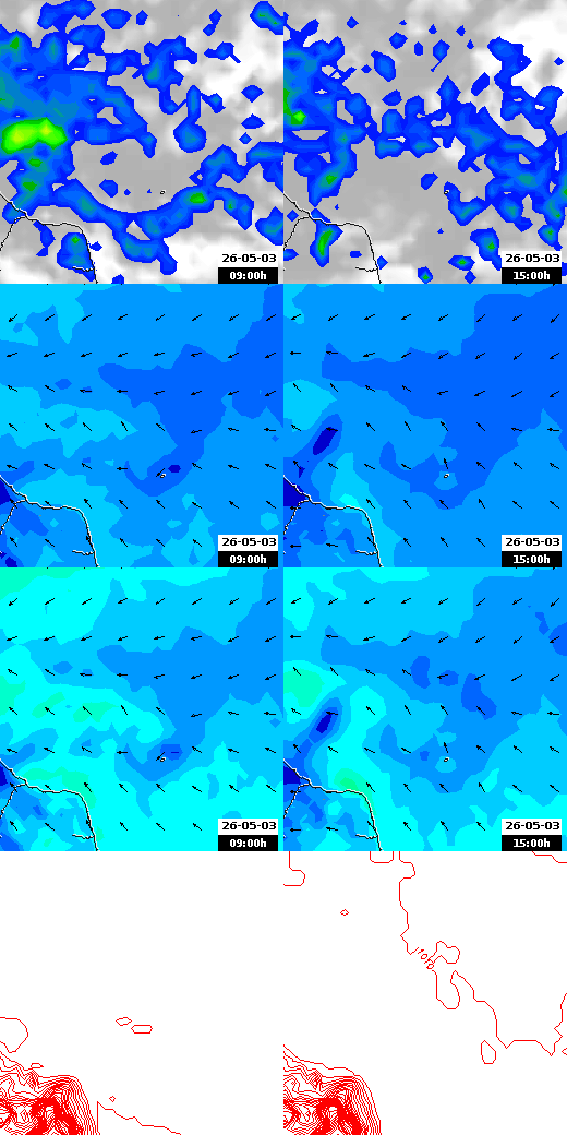 pressão atmosférica