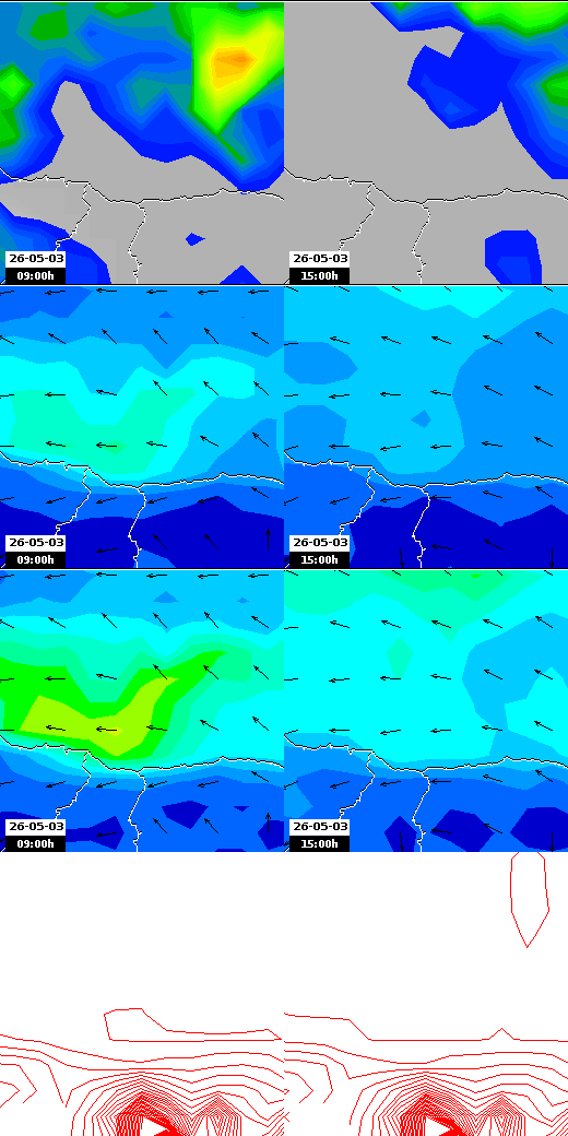 pressão atmosférica