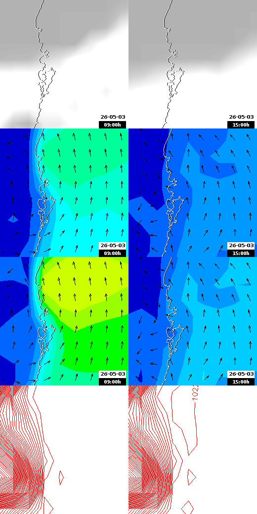 pressão atmosférica