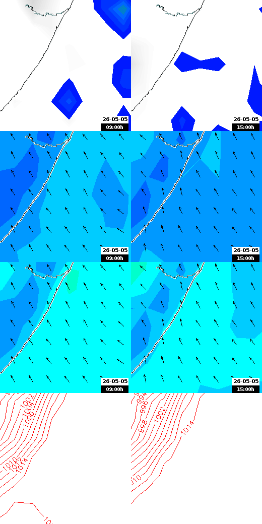 pressão atmosférica