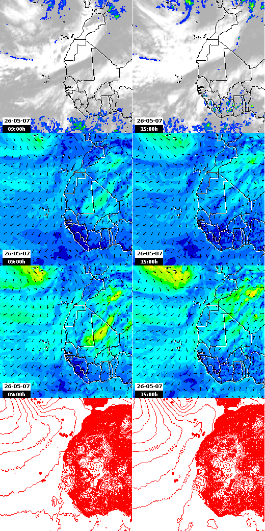 pressão atmosférica