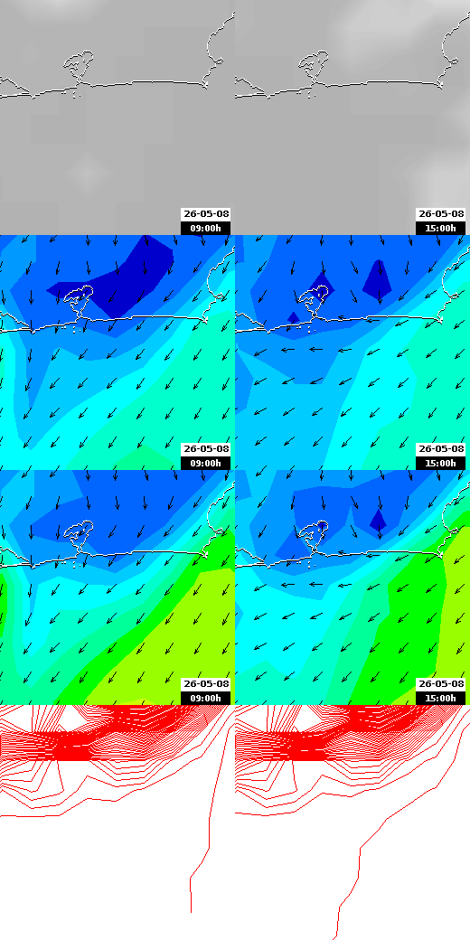 pressão atmosférica