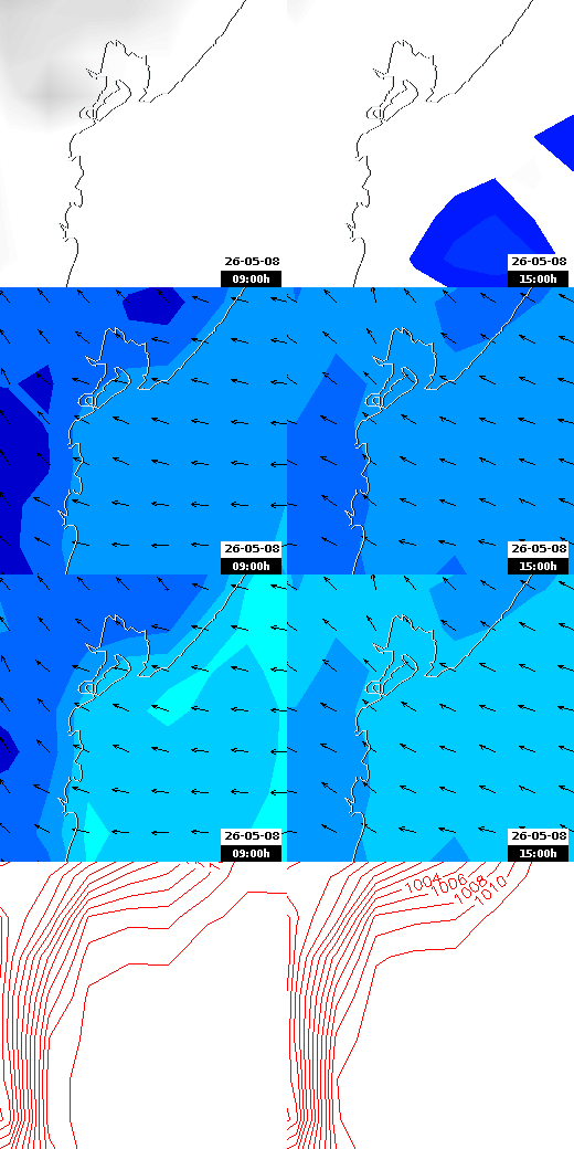 pressão atmosférica