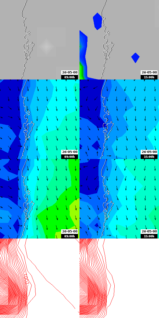 pressão atmosférica