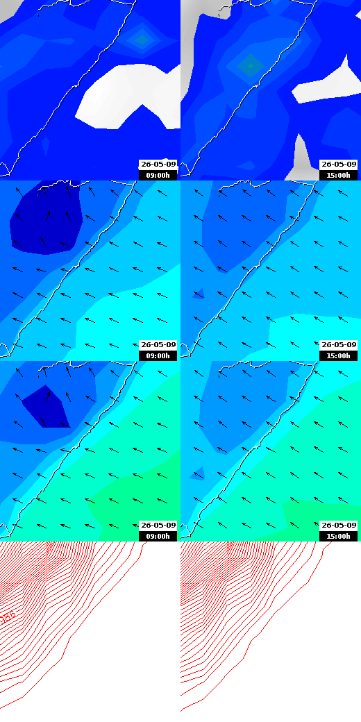 pressão atmosférica