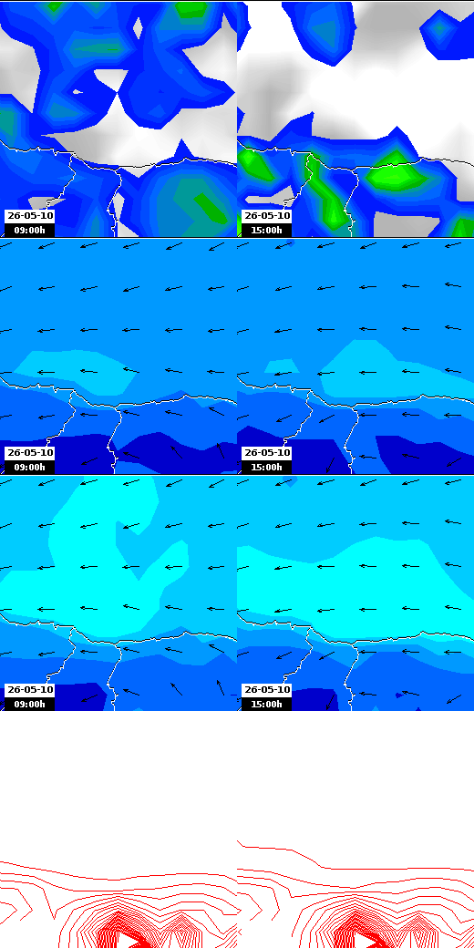 pressão atmosférica