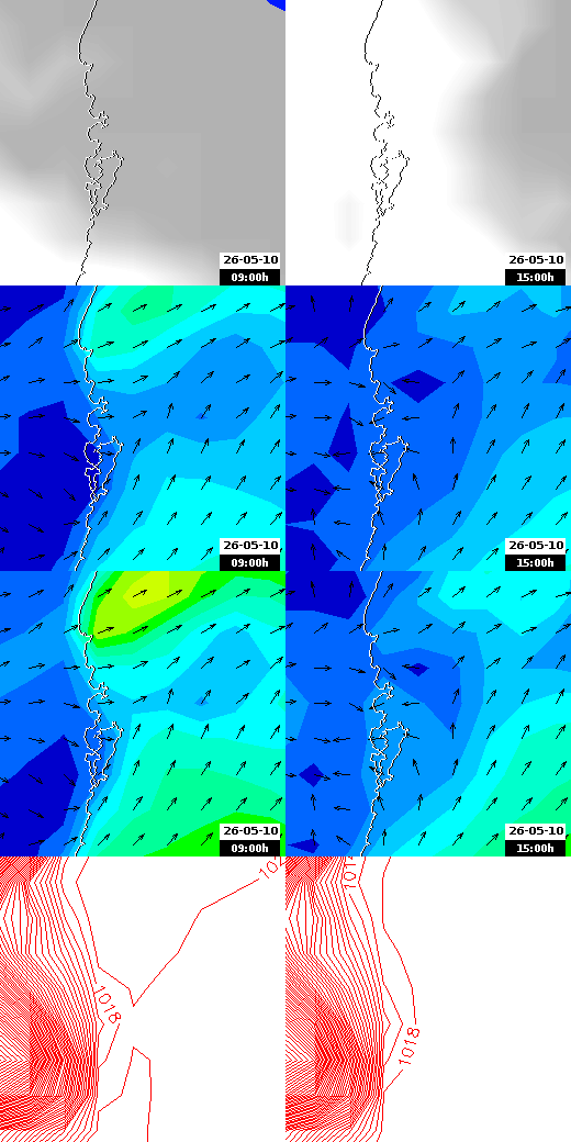 pressão atmosférica