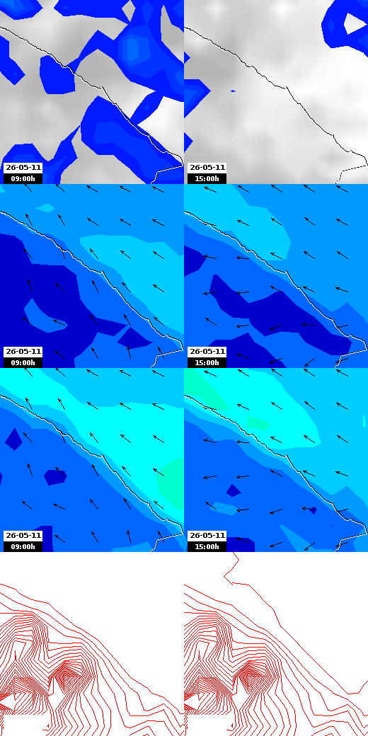 pressão atmosférica