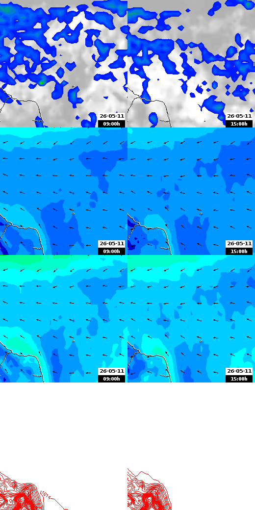 pressão atmosférica