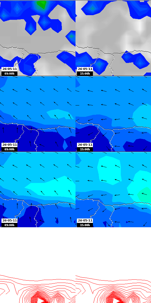 pressão atmosférica