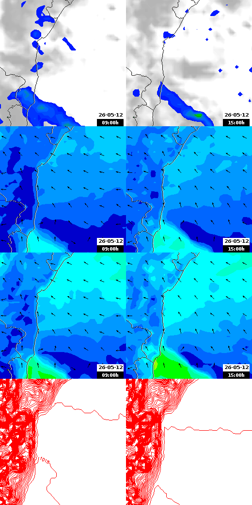 pressão atmosférica