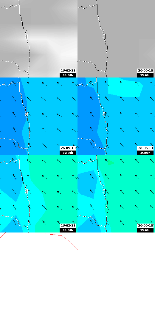 pressão atmosférica