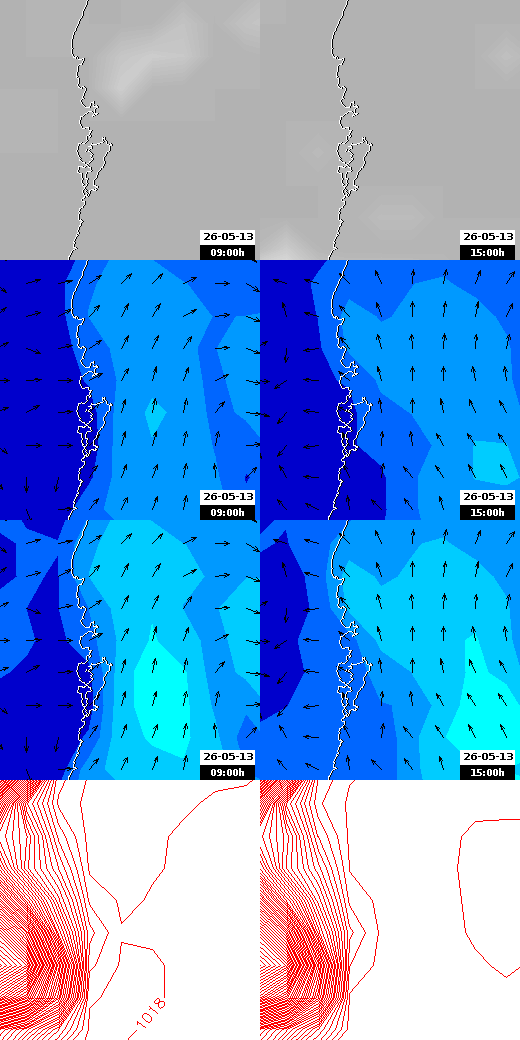 pressão atmosférica