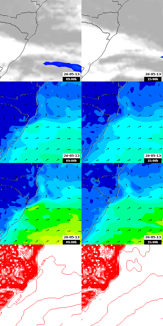 pressão atmosférica