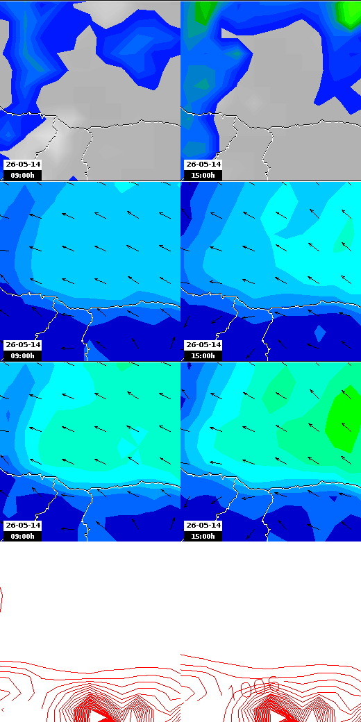 pressão atmosférica