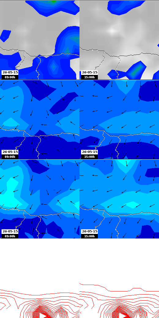 pressão atmosférica