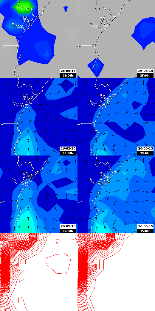 pressão atmosférica