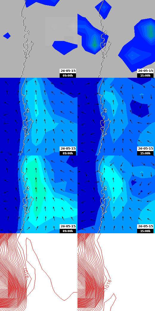pressão atmosférica