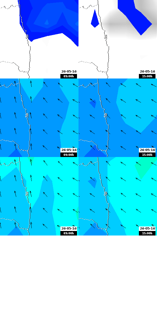 pressão atmosférica