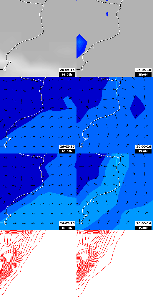 pressão atmosférica