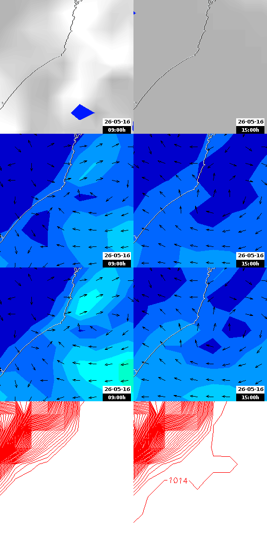 pressão atmosférica