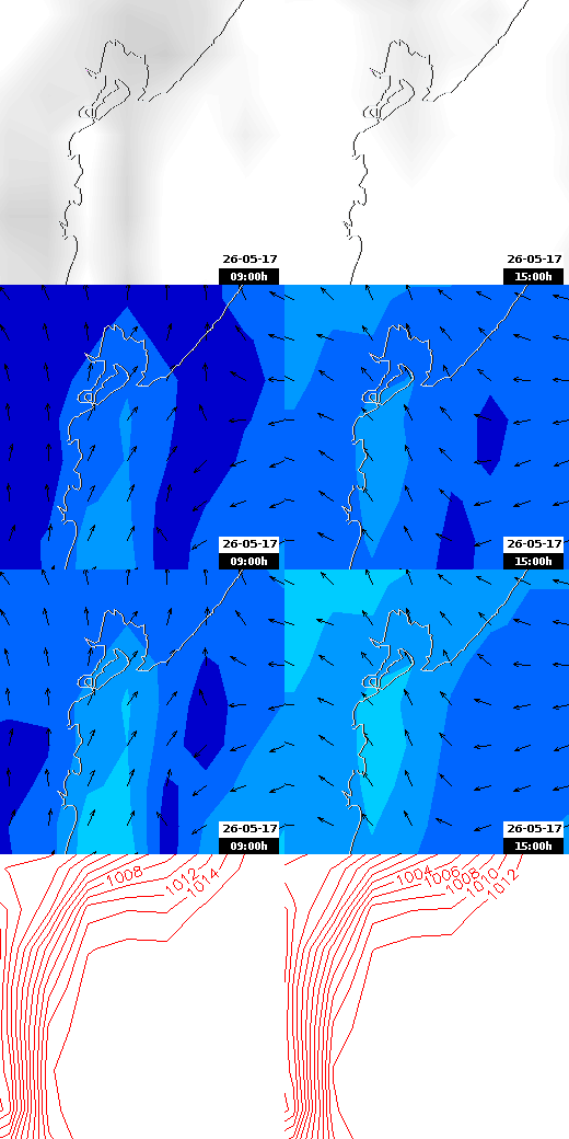 pressão atmosférica