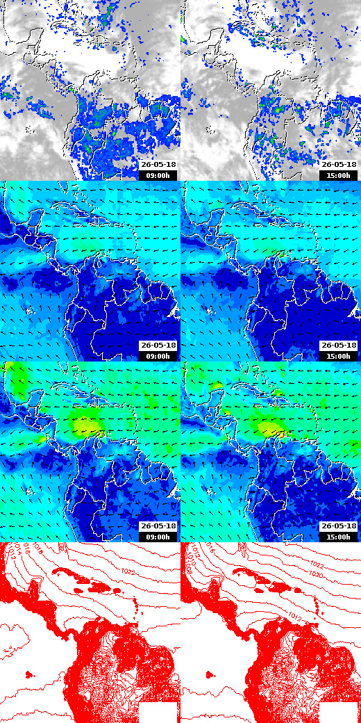 pressão atmosférica