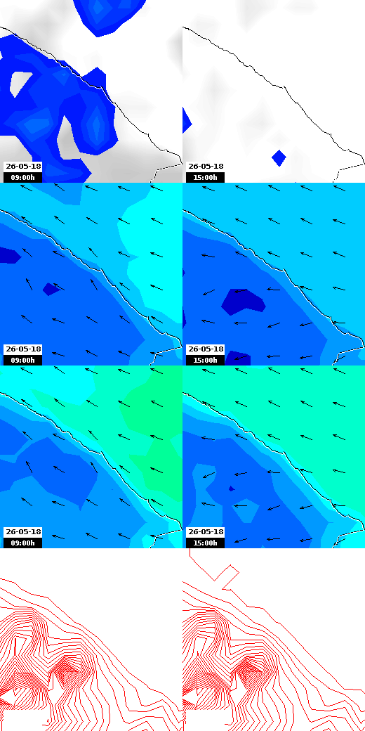 pressão atmosférica