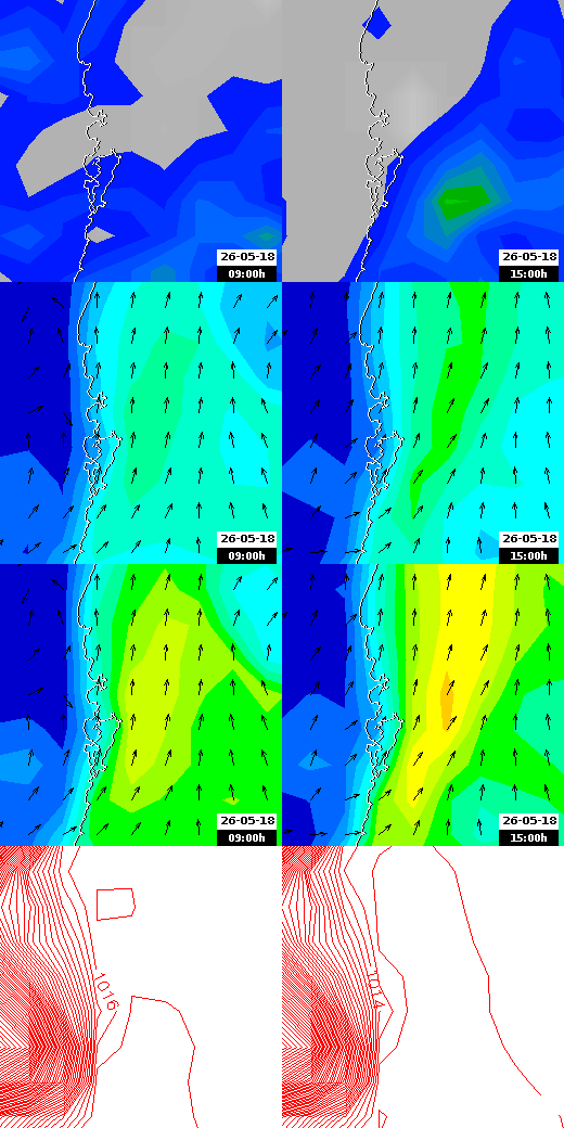 pressão atmosférica