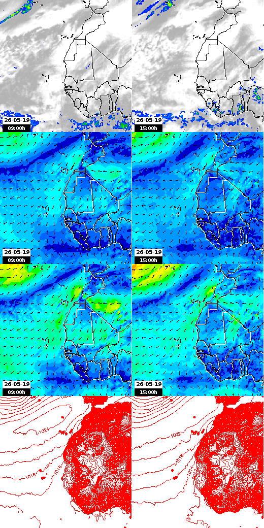 pressão atmosférica