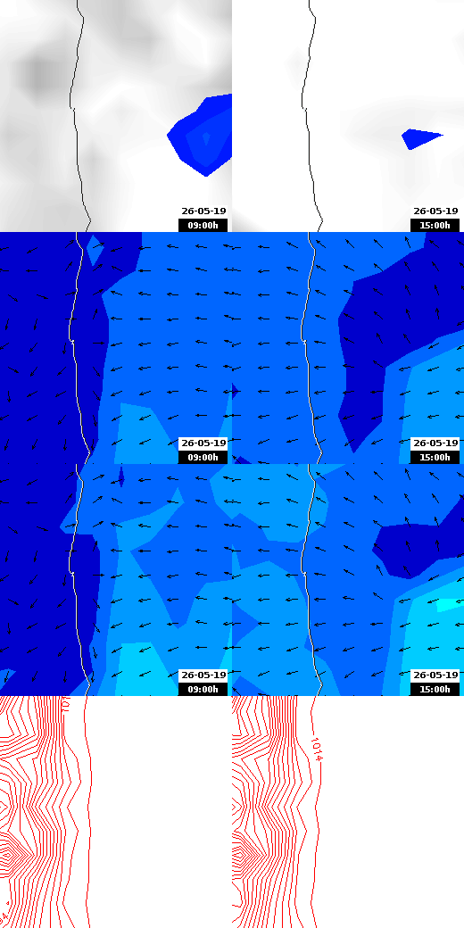 pressão atmosférica