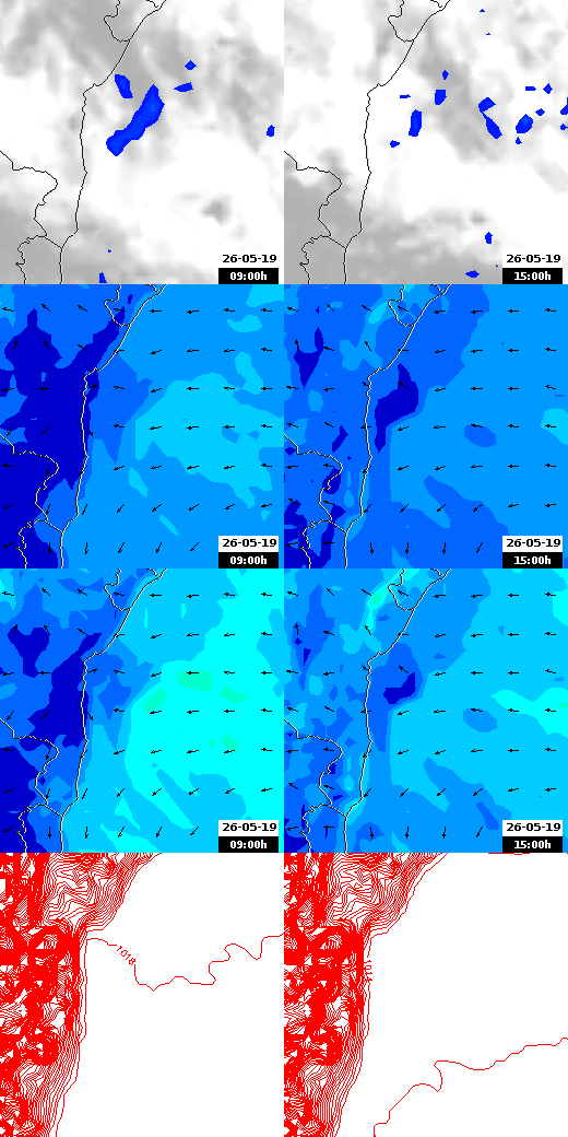 pressão atmosférica