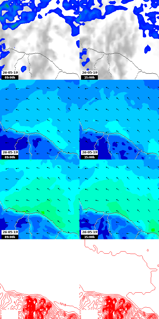 pressão atmosférica