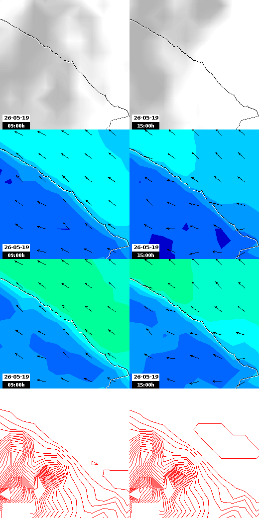 pressão atmosférica