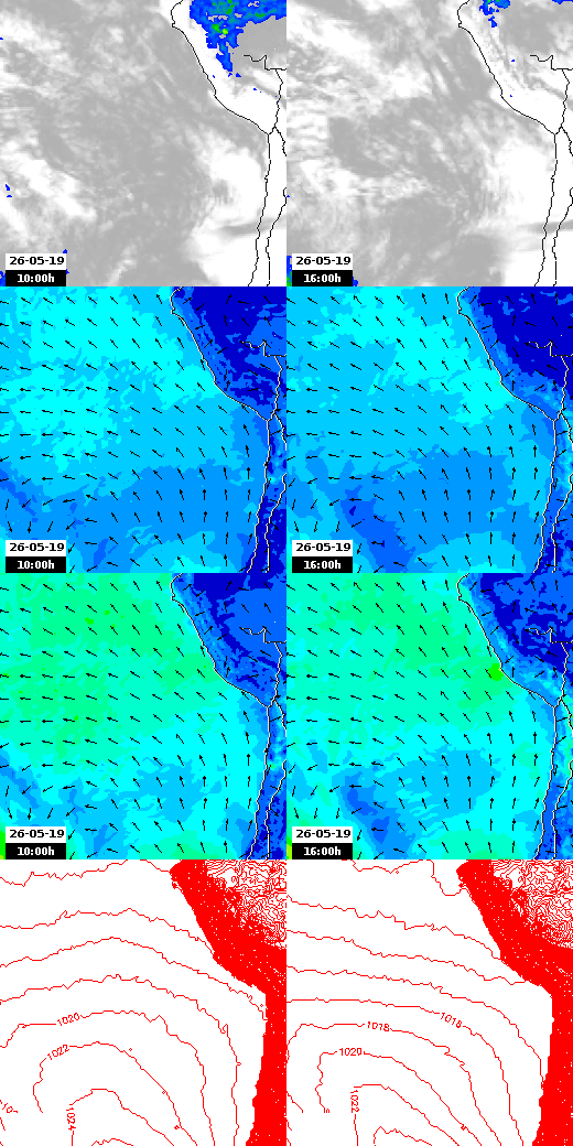pressão atmosférica