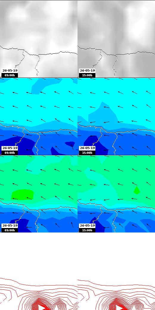 pressão atmosférica