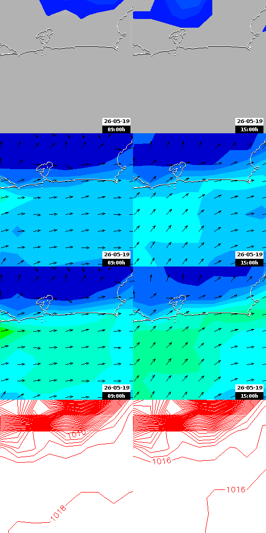 pressão atmosférica