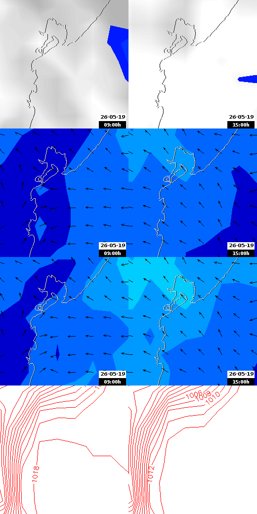 pressão atmosférica