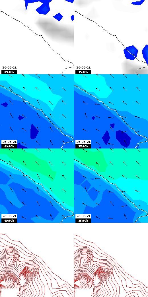 pressão atmosférica