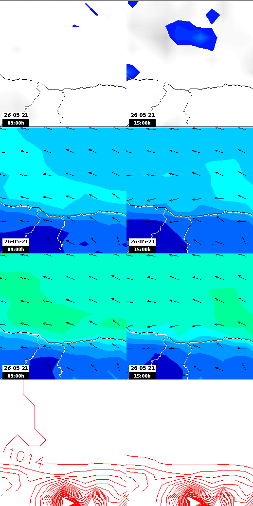 pressão atmosférica