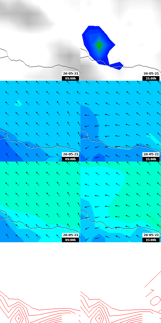 pressão atmosférica
